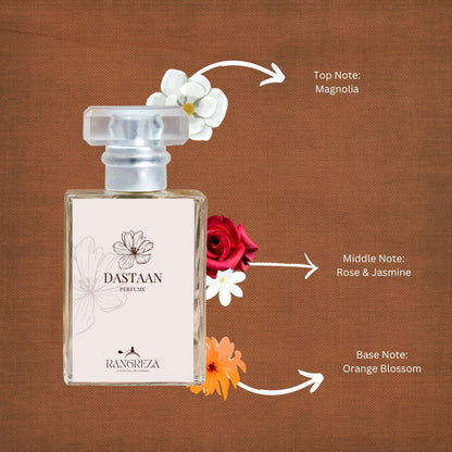 Dastaan Perfume