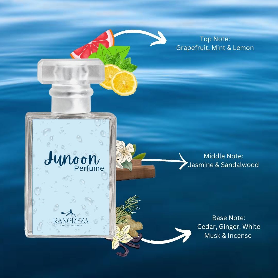 Junoon Perfume